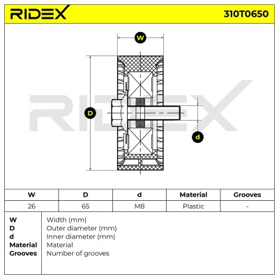 Belt Tensioner V-Ribbed Belt RIDEX 310T0650 310T0650 - photo 6