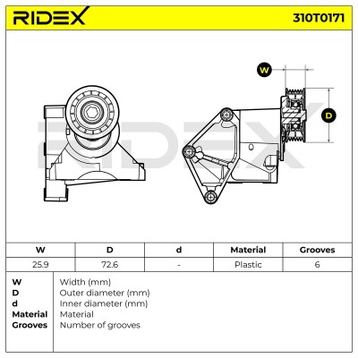 Belt Tensioner V-Ribbed Belt RIDEX 310T0171 310T0171 - photo 5