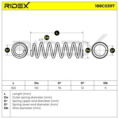 Suspension Spring RIDEX 188C0397 188C0397 - photo 3