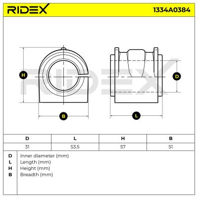 Stabiliser Bar Mounting RIDEX 1334A0384 1334A0384 - photo 4