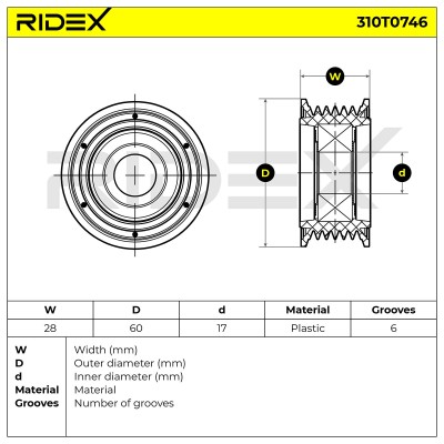 Belt Tensioner V-Ribbed Belt RIDEX 310T0746 310T0746 - photo 6