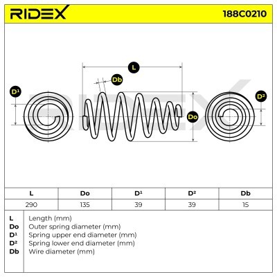 Suspension Spring RIDEX 188C0210 188C0210 - photo 5