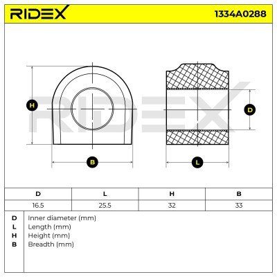 Stabiliser Bar Mounting RIDEX 1334A0288 1334A0288 - photo 6