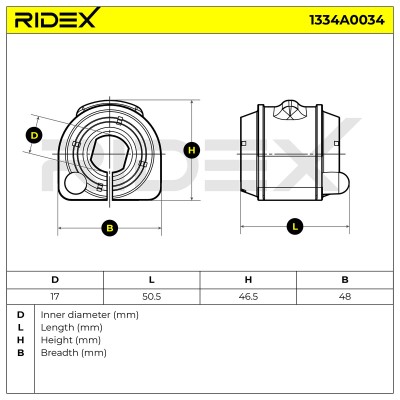 Stabiliser Bar Mounting RIDEX 1334A0034 1334A0034 - photo 7
