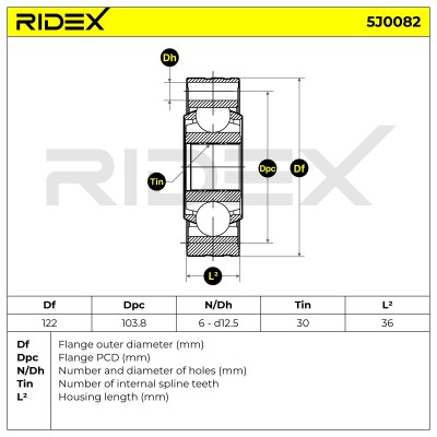 Joint Kit, Drive Shaft RIDEX 5J0082 5J0082 - photo 7