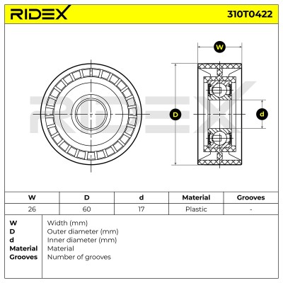 Drive Belt Tensioner RIDEX 310T0422 310T0422 - photo 6