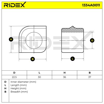 Stabiliser Bar Mounting RIDEX 1334A0011 1334A0011 - photo 6