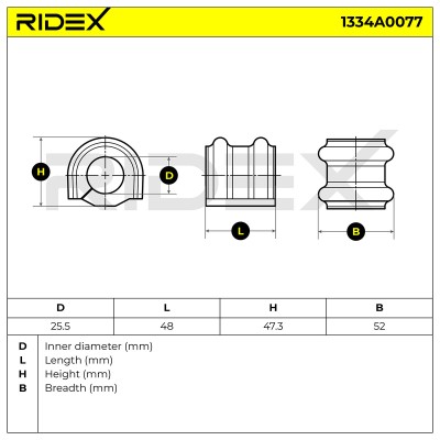 Stabiliser Bar Mounting RIDEX 1334A0077 1334A0077 - photo 5