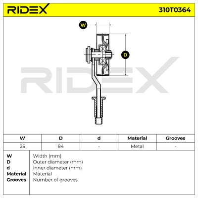Belt Tensioner V-Ribbed Belt RIDEX 310T0364 310T0364 - photo 6