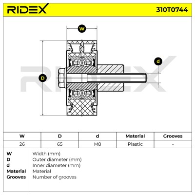 Belt Tensioner V-Ribbed Belt RIDEX 310T0744 310T0744 - photo 6