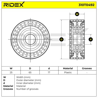 Belt Tensioner V-Ribbed Belt RIDEX 310T0492 310T0492 - photo 6