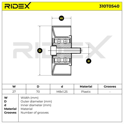 Belt Tensioner V-Ribbed Belt RIDEX 310T0540 310T0540 - photo 6