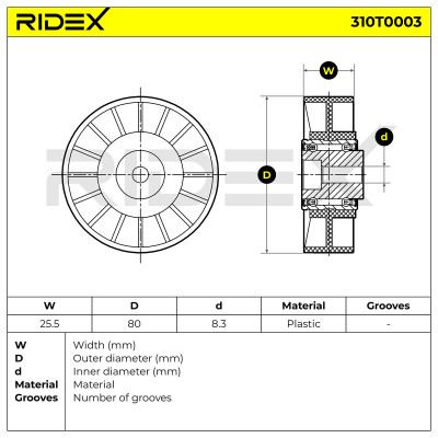 Belt Tensioner V-Ribbed Belt RIDEX 310T0003 310T0003 - photo 6