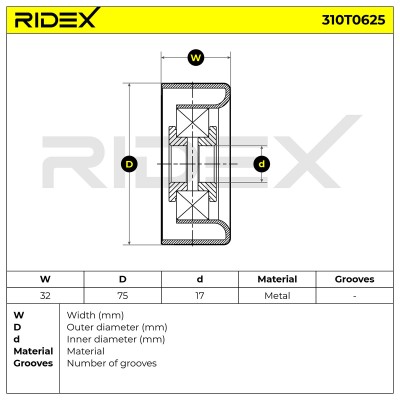 Belt Tensioner V-Ribbed Belt RIDEX 310T0625 310T0625 - photo 6