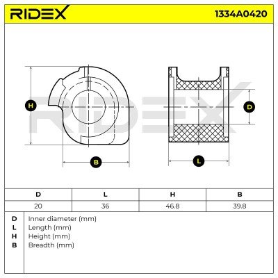 Stabiliser Bar Mounting RIDEX 1334A0420 1334A0420 - photo 5