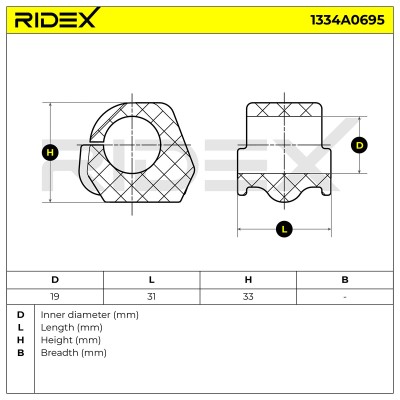 Stabiliser Bar Mounting RIDEX 1334A0695 1334A0695 - photo 6