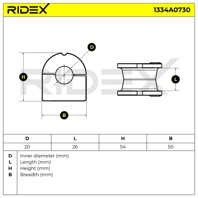 Stabiliser Bar Mounting RIDEX 1334A0730 1334A0730 - photo 6