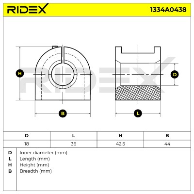 Stabiliser Bar Mounting RIDEX 1334A0438 1334A0438 - photo 4