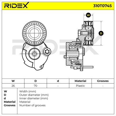 Belt Tensioner V-Ribbed Belt RIDEX 310T0745 310T0745 - photo 6