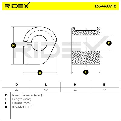 Stabiliser Bar Mounting RIDEX 1334A0718 1334A0718 - photo 6