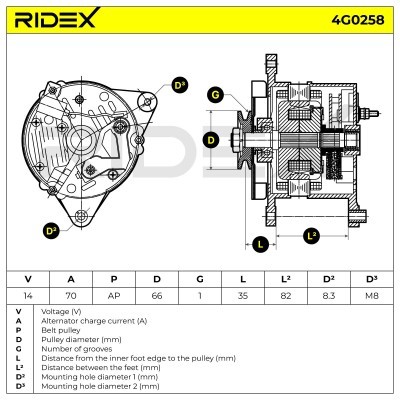 Alternator RIDEX 4G0258 4G0258 - photo 6