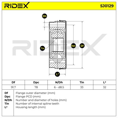 Joint Kit, Drive Shaft RIDEX 5J0129 5J0129 - photo 6