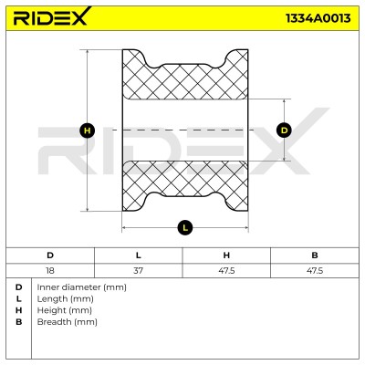 Stabiliser Bar Mounting RIDEX 1334A0013 1334A0013 - photo 5