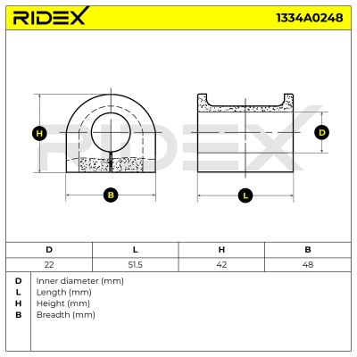 Stabiliser Bar Mounting RIDEX 1334A0248 1334A0248 - photo 5