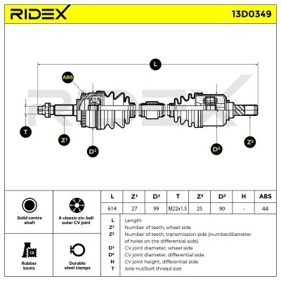 Drive Shaft RIDEX 13D0349 13D0349 - photo 6