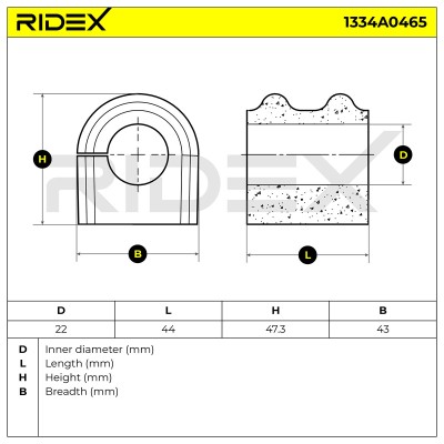 Stabiliser Bar Mounting RIDEX 1334A0465 1334A0465 - photo 4