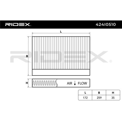 Cabin Air Filter RIDEX 424I0510 424I0510 - photo 6