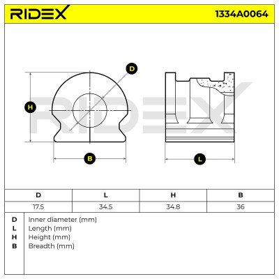 Stabiliser Bar Mounting RIDEX 1334A0064 1334A0064 - photo 5