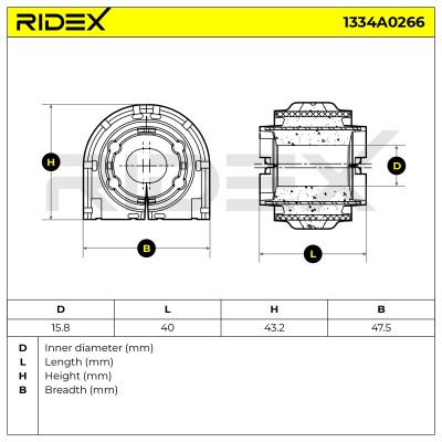 Stabiliser Bar Mounting RIDEX 1334A0266 1334A0266 - photo 5