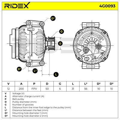 Alternator RIDEX 4G0093 4G0093 - photo 6