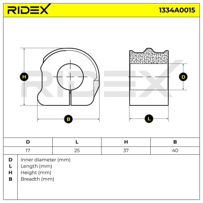Stabiliser Bar Mounting RIDEX 1334A0015 1334A0015 - photo 5