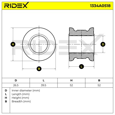 Stabiliser Bar Mounting RIDEX 1334A0518 1334A0518 - photo 6