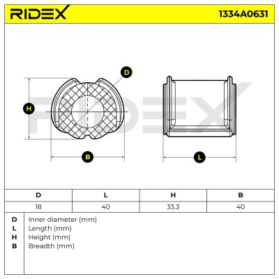 Stabiliser Bar Mounting RIDEX 1334A0631 1334A0631 - photo 5