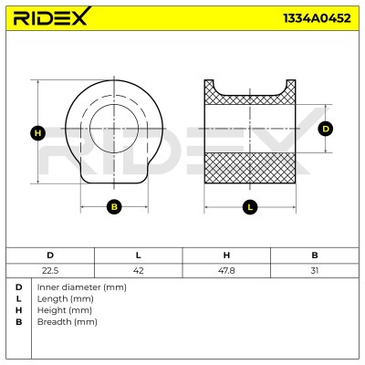 Stabiliser Bar Mounting RIDEX 1334A0452 1334A0452 - photo 6