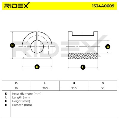 Stabiliser Bar Mounting RIDEX 1334A0609 1334A0609 - photo 6