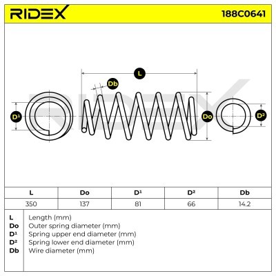 Suspension Spring RIDEX 188C0641 188C0641 - photo 5