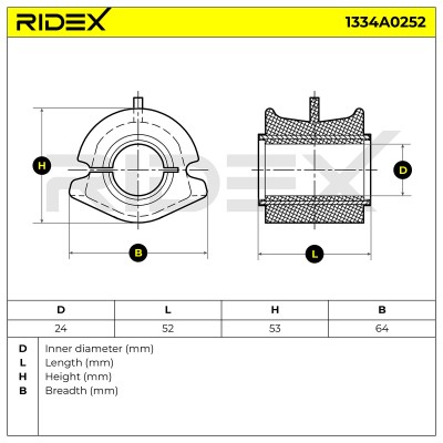 Stabiliser Bar Mounting RIDEX 1334A0252 1334A0252 - photo 6