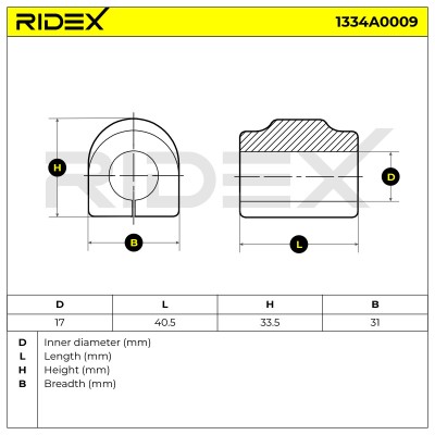 Stabiliser Bar Mounting RIDEX 1334A0009 1334A0009 - photo 6