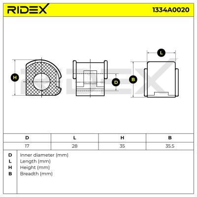 Stabiliser Bar Mounting RIDEX 1334A0020 1334A0020 - photo 6