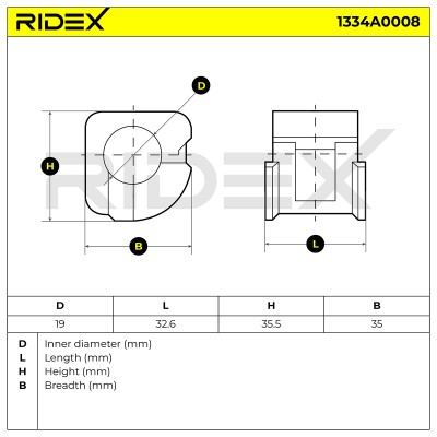 Stabiliser Bar Mounting RIDEX 1334A0008 1334A0008 - photo 6