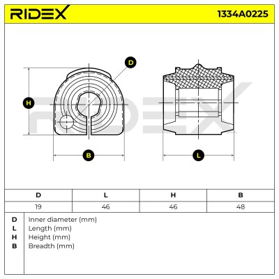 Stabiliser Bar Mounting RIDEX 1334A0225 1334A0225 - photo 6