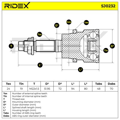 Joint Kit, Drive Shaft RIDEX 5J0232 5J0232 - photo 6