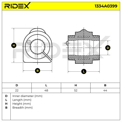 Stabiliser Bar Mounting RIDEX 1334A0399 1334A0399 - photo 4