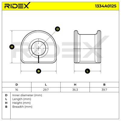 Stabiliser Bar Mounting RIDEX 1334A0125 1334A0125 - photo 5