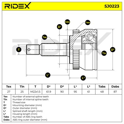 Joint Kit, Drive Shaft RIDEX 5J0223 5J0223 - photo 5