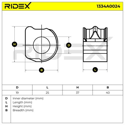 Stabiliser Bar Mounting RIDEX 1334A0024 1334A0024 - photo 6